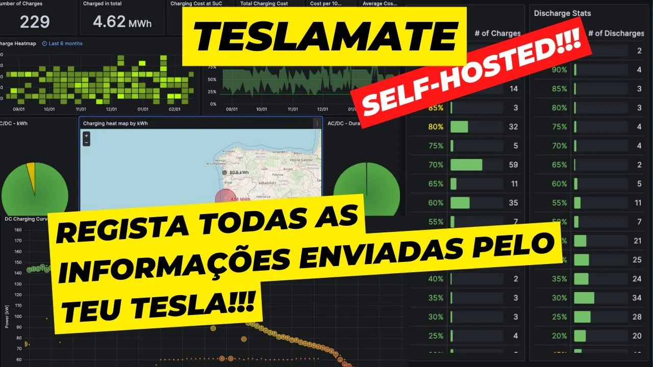 Miniatura do vídeo: TeslaMate grátis em casa: instalar com Docker em Ubuntu