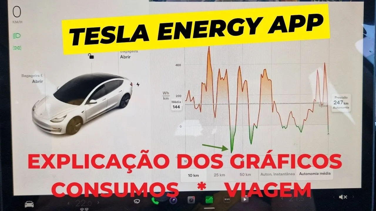 Miniatura do vídeo: Tesla Energy App: o que dizem os gráficos de consumo